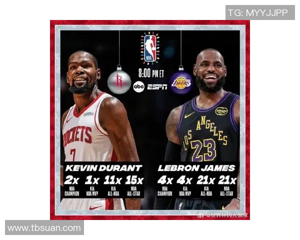 凯文杜兰特与詹姆斯的巅峰对决谁将成为NBA历史最佳球员